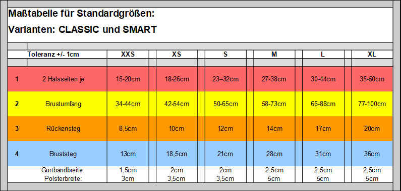 Avocado Geschirr, Größe S, SMART